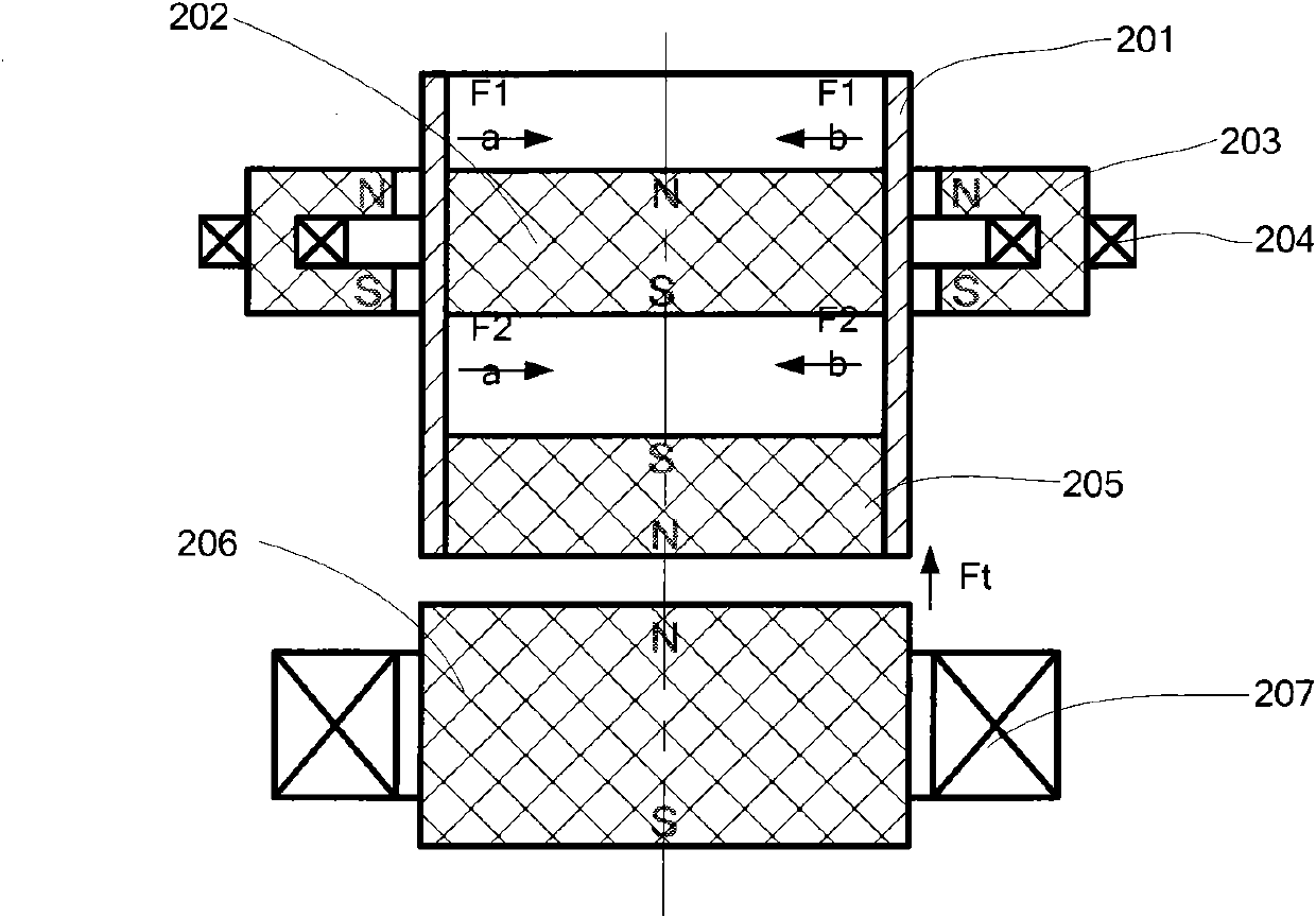 Hybrid maglev gravity compensation apparatus