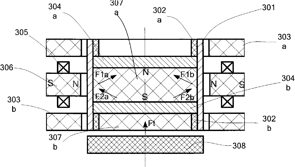 Hybrid maglev gravity compensation apparatus