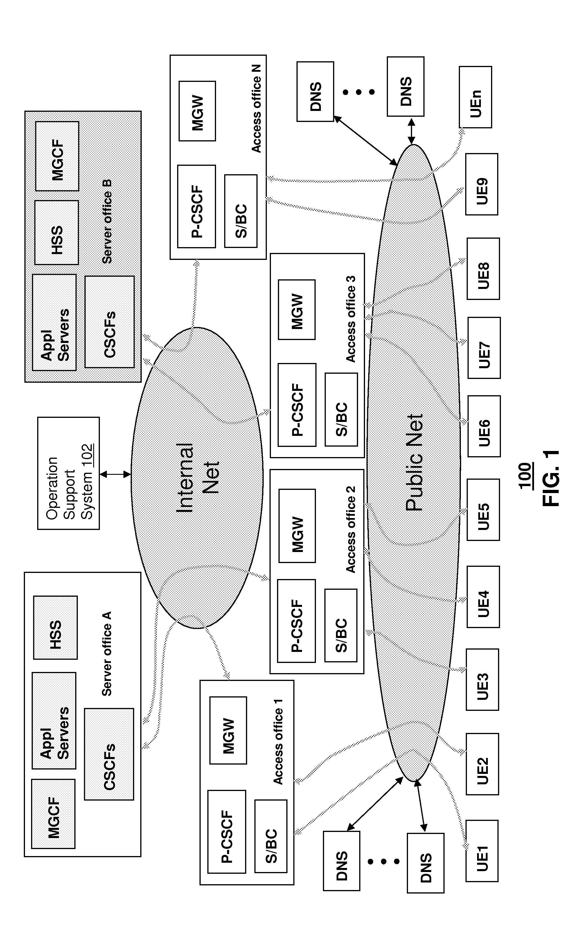 Method and apparatus for managing user endpoint devices in a communication network