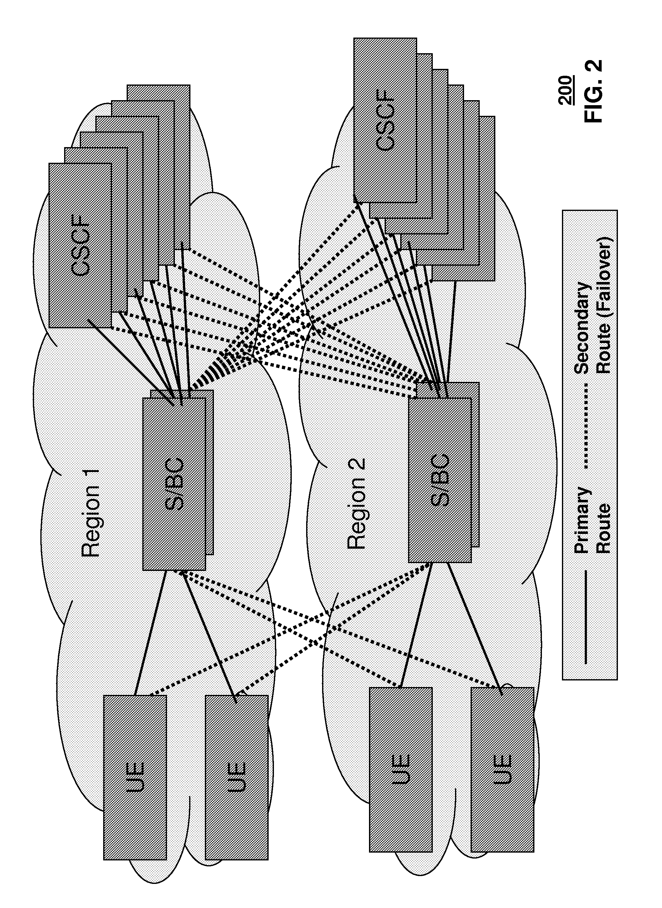 Method and apparatus for managing user endpoint devices in a communication network