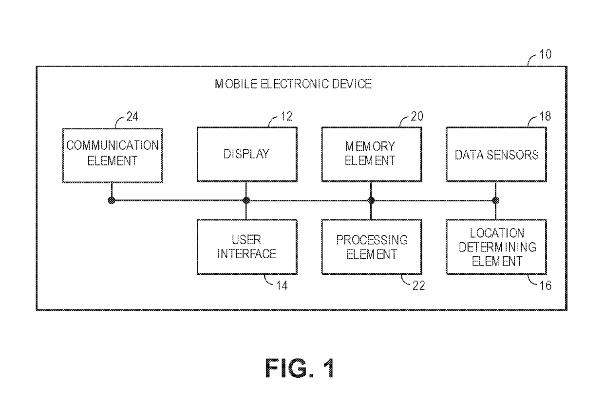 Systems and methods for detecting a medical emergency event