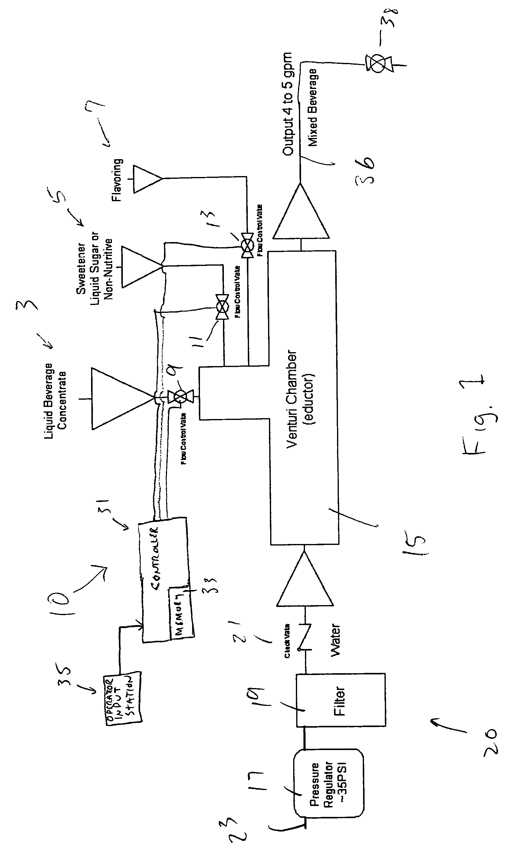 System and method for dispensing beverages