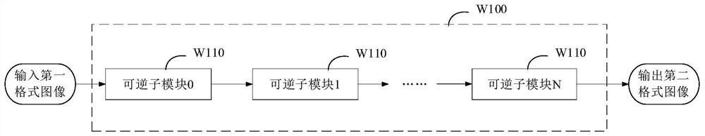 Image processing method, system and device and storage medium