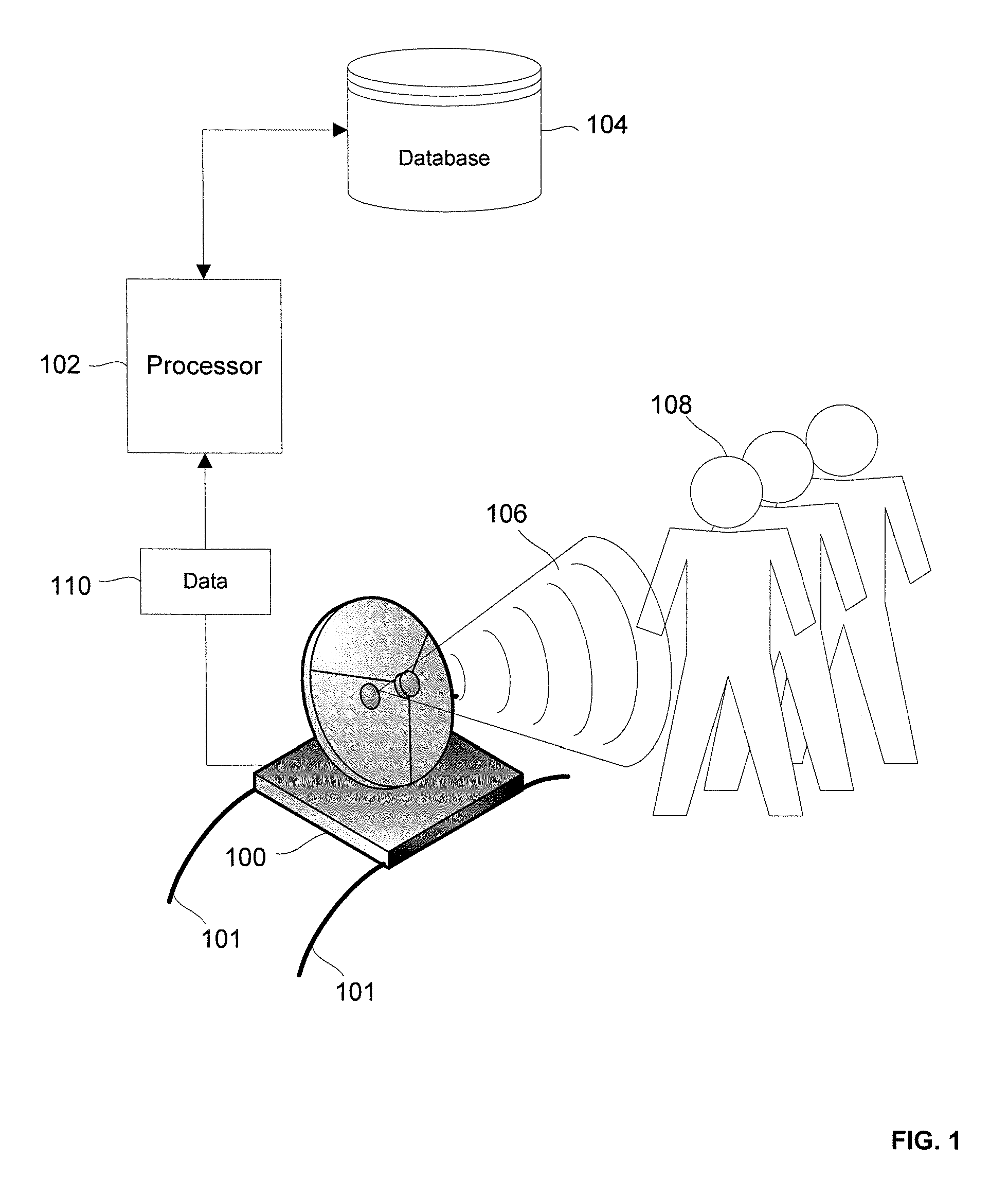 Skeletal topography imaging radar for unique individual identification