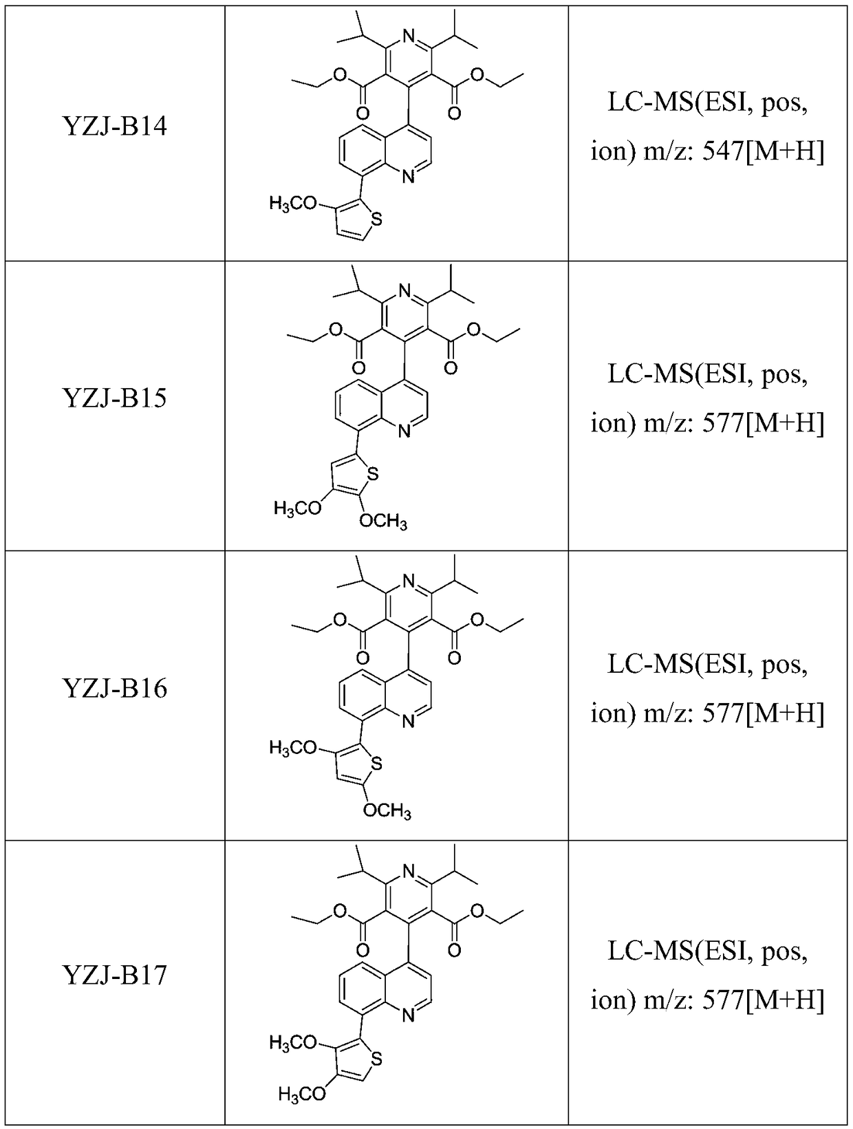 DPP-4 inhibitor, preparation method thereof and application of DPP-4 inhibitor in diabetes mellitus