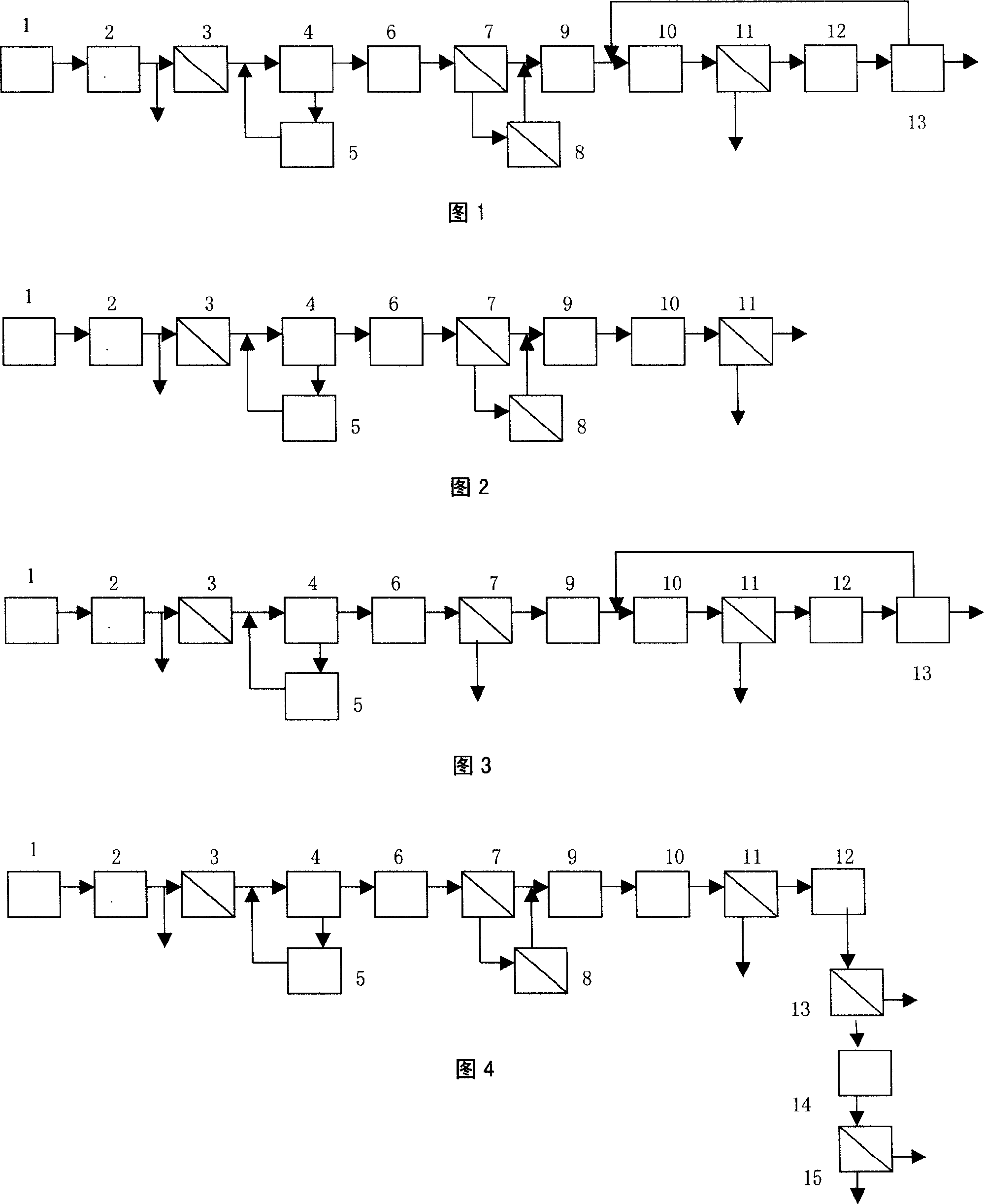 Sea water nanofiltration desalination method and device