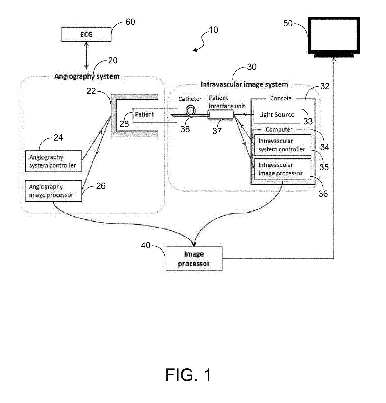 Method for co-registering and displaying multiple imaging modalities