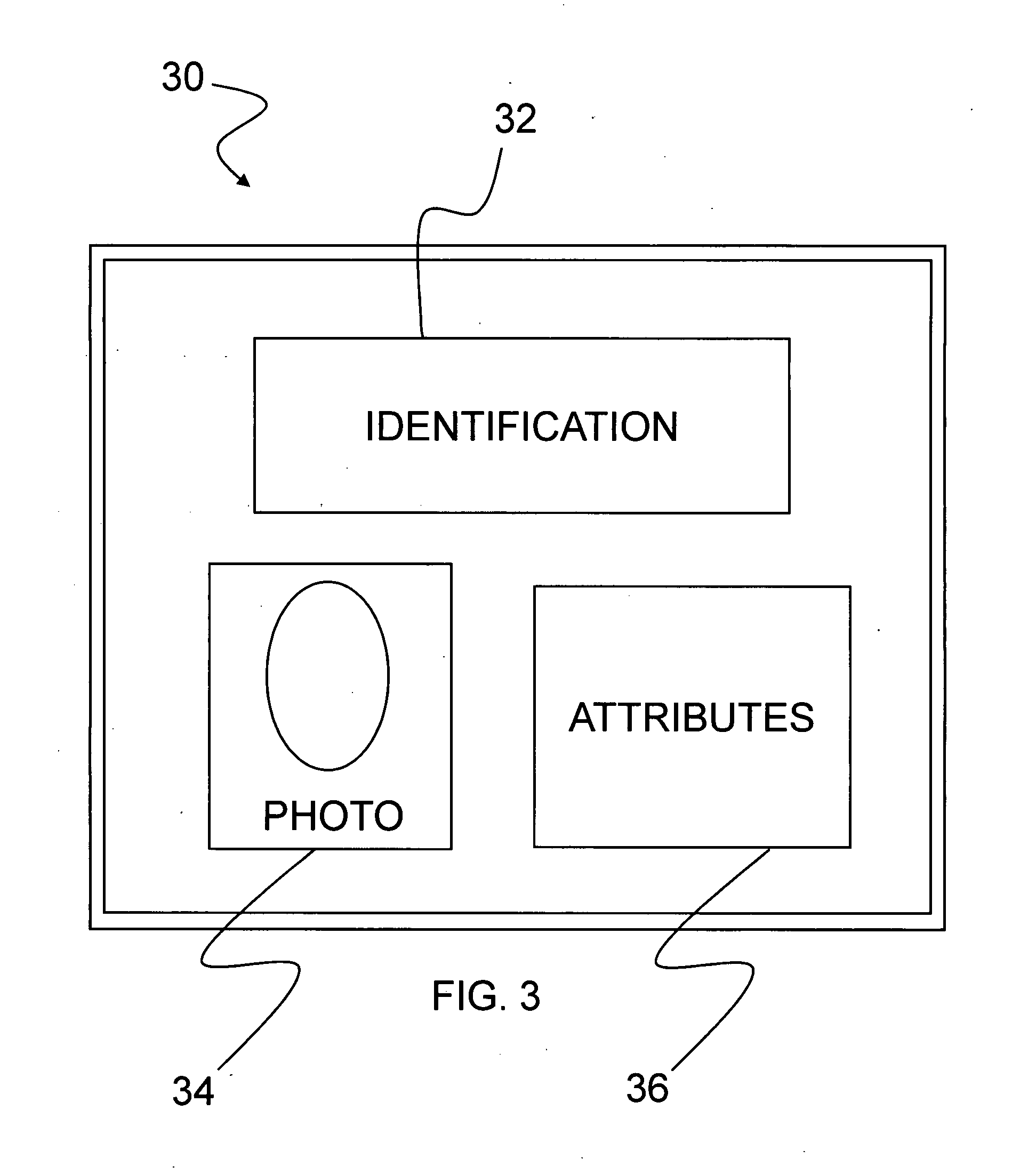 Secure ID checking