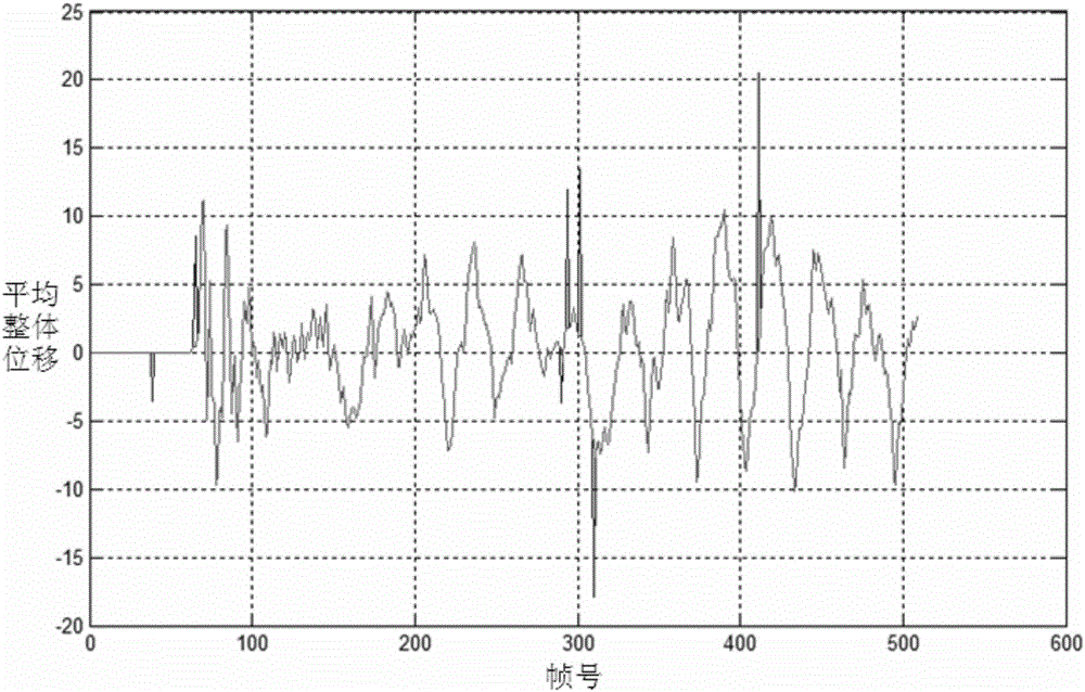 Time reference real-time calibration method and system for image collection platform