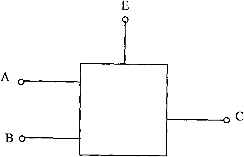 Pin multiplexing verifying device and method for integrated circuit