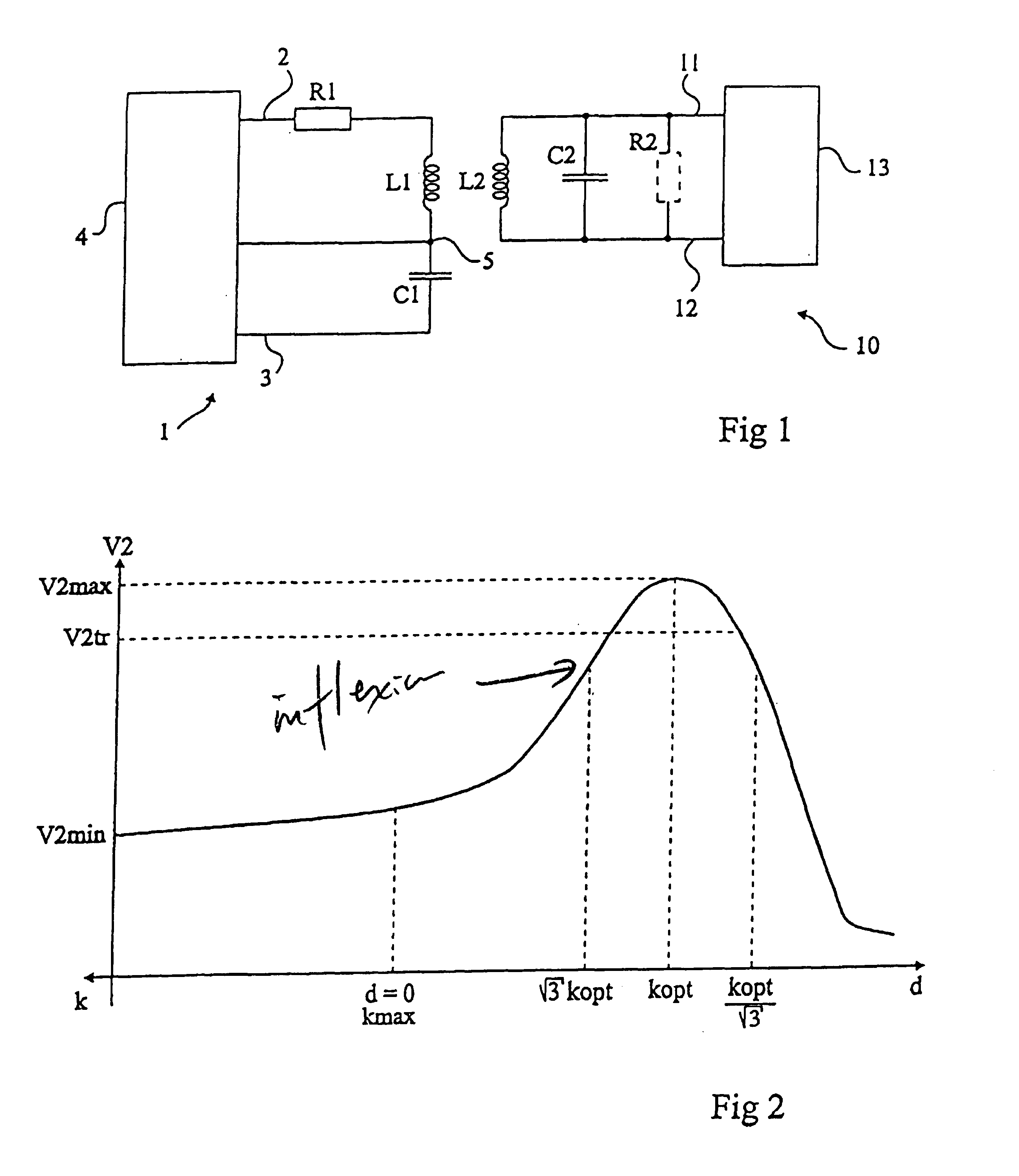 Sizing of an electromagnetic transponder system for a dedicated distant coupling operation