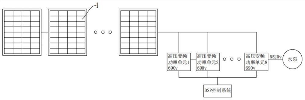 Middle-high-voltage high-power photovoltaic water pump control system and method