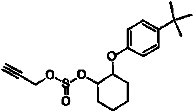 A synergistic insecticidal composition containing propargite and chlorpyrifos and its application