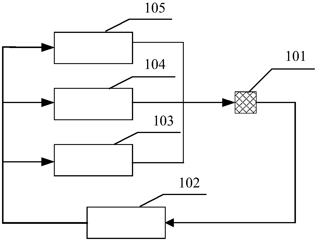 Polarization system of diamond color center nucleuses