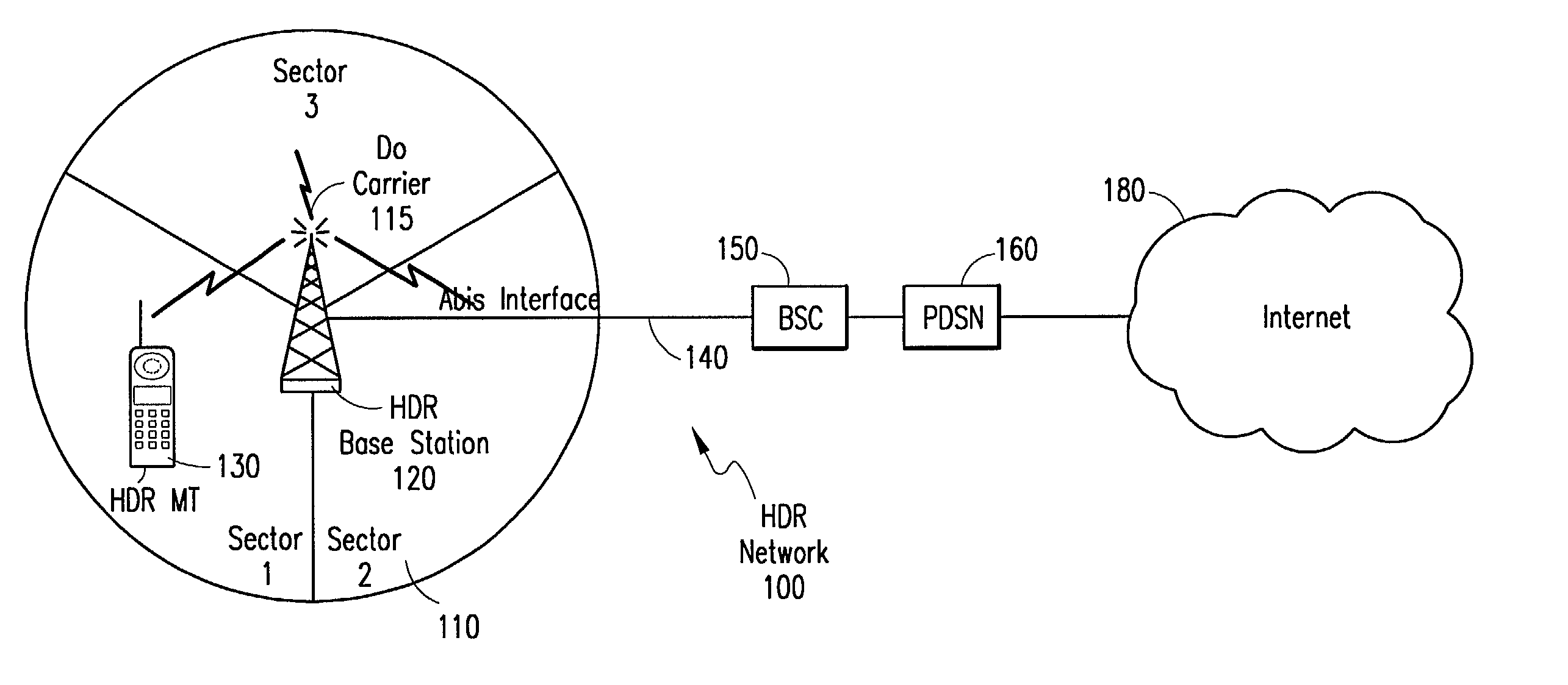 System and method for a virtual soft handover in a high data rate network based on data transmission information