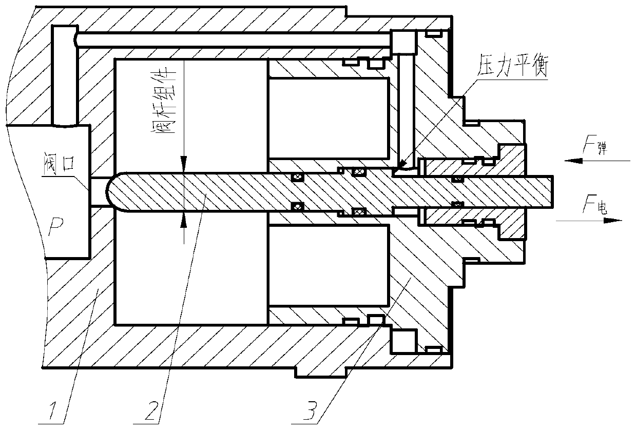 A sound source control valve for an automatic liquid level measurement device for high-pressure gas wells