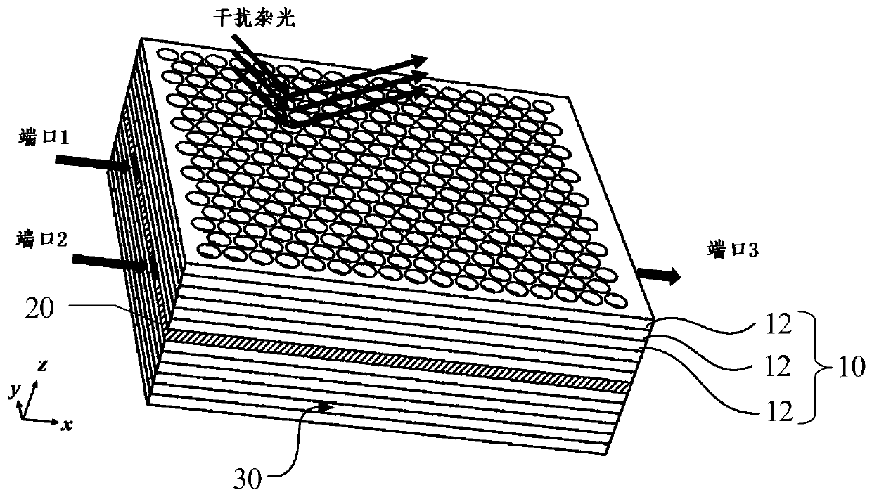 Three-dimensional photonic crystal and application thereof