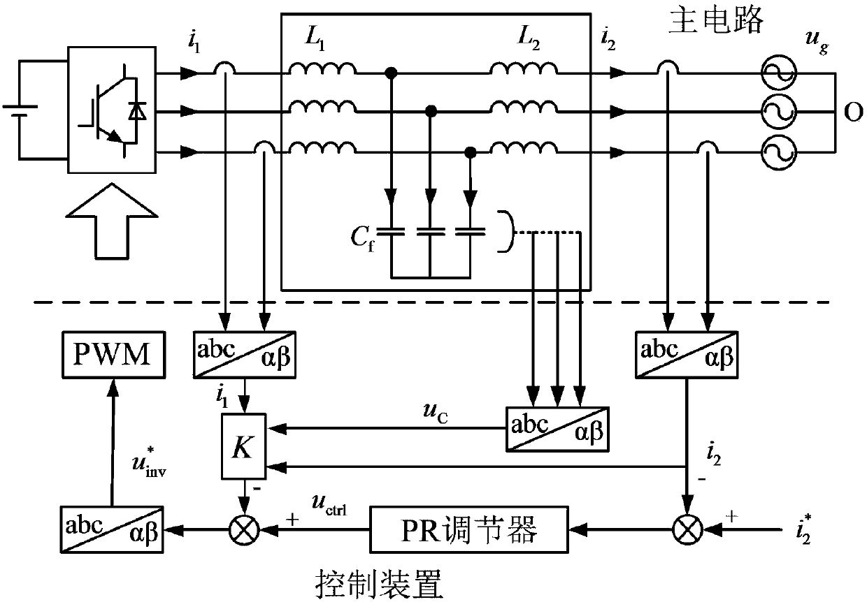 Inverter active damping control method based on full-state feedback