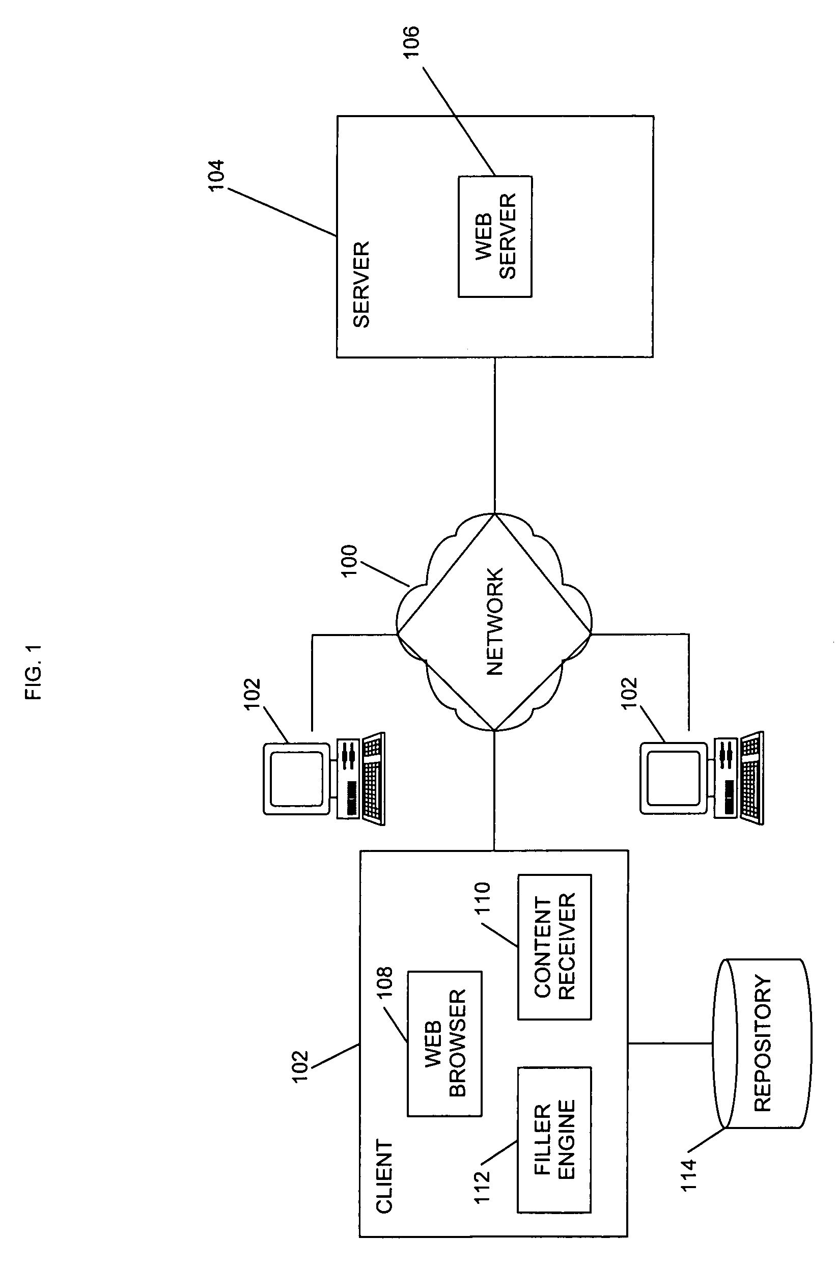 Customizable web filler for alleviation of network latency and delay