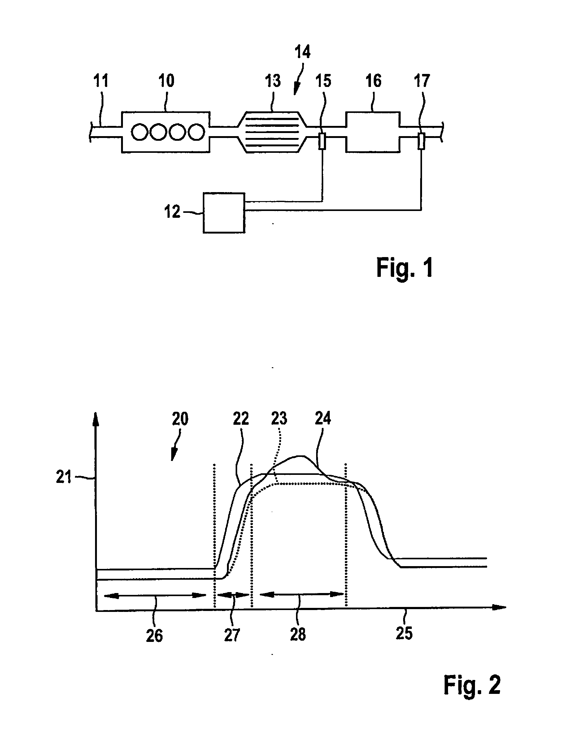 Method and device for monitoring a particulate filter