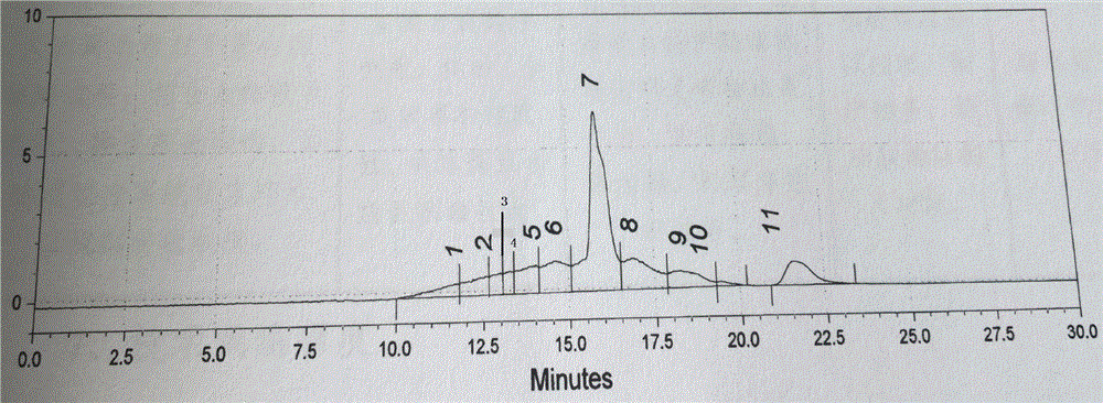 Method for producing donkey-hide gelatin small peptide by utilizing bionic enzymatic hydrolysis technology and application thereof