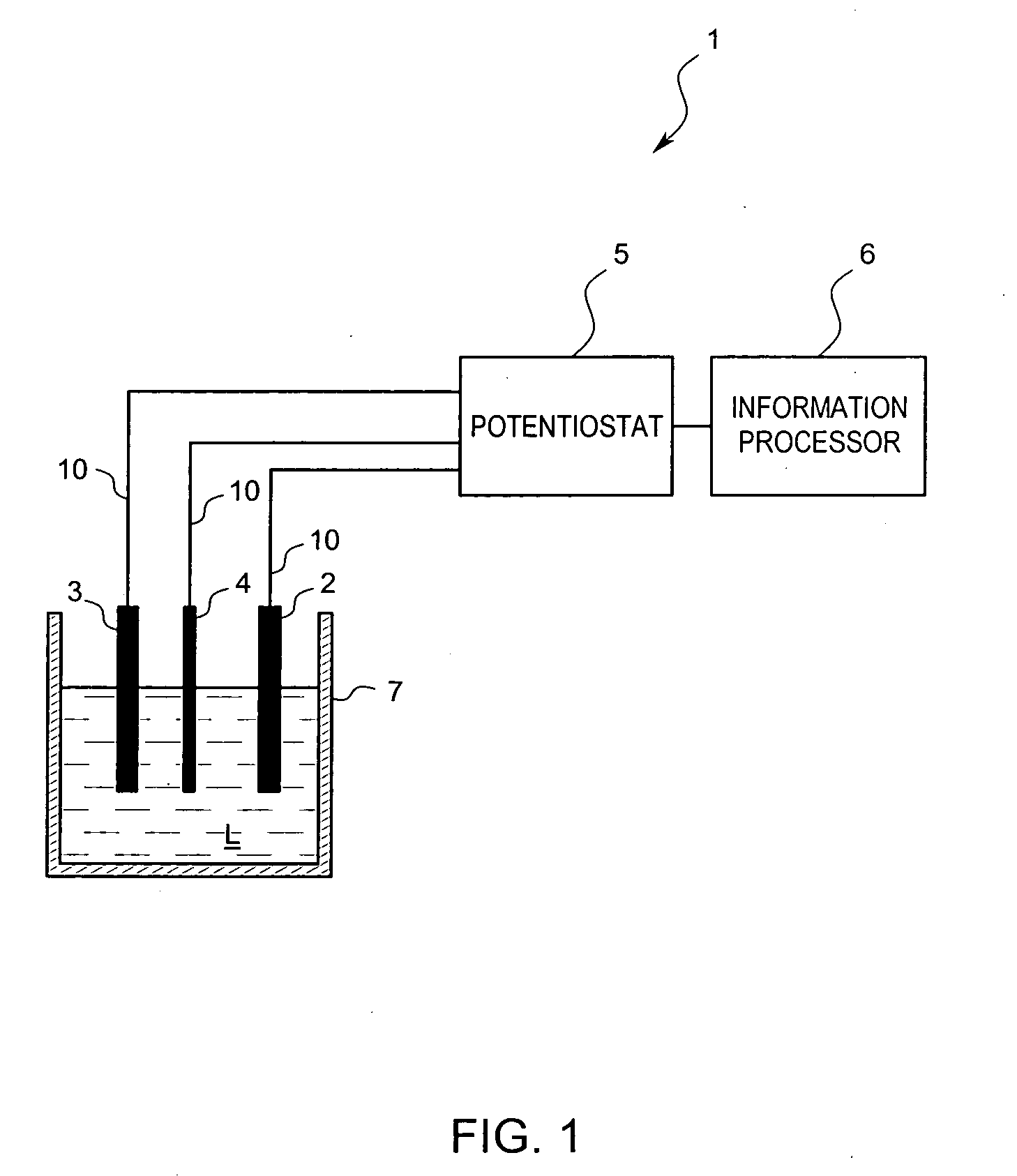 Residual chlorine measuring method and residual chlorine measuring device