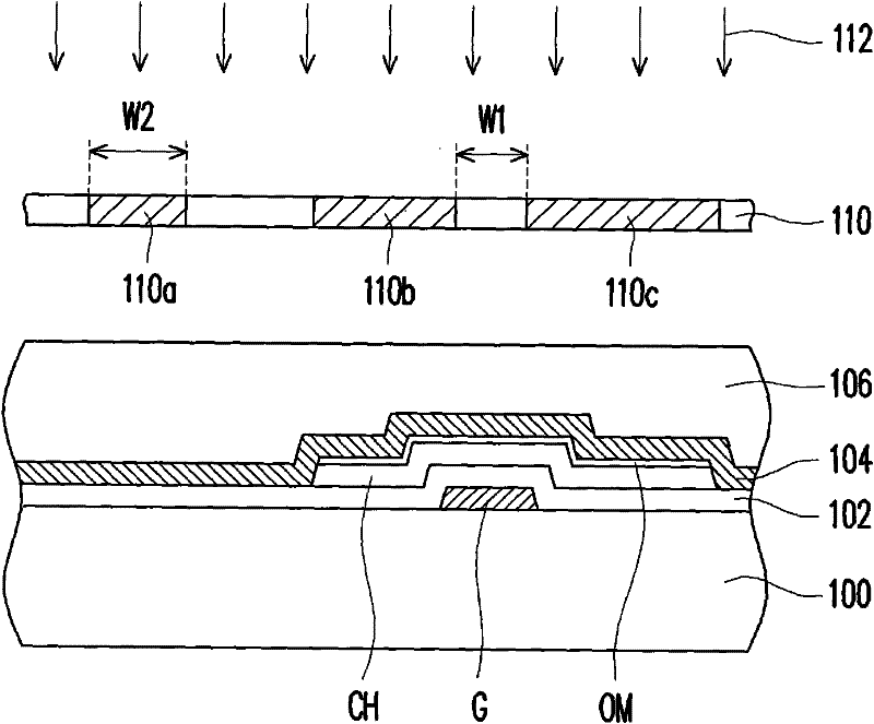 Thin film transistor, production method thereof and pixel structure