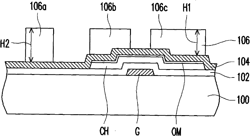 Thin film transistor, production method thereof and pixel structure