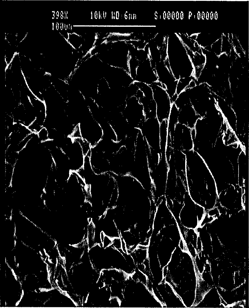 Preparation method of collagen/chitosan porous scaffold for tissue engineering