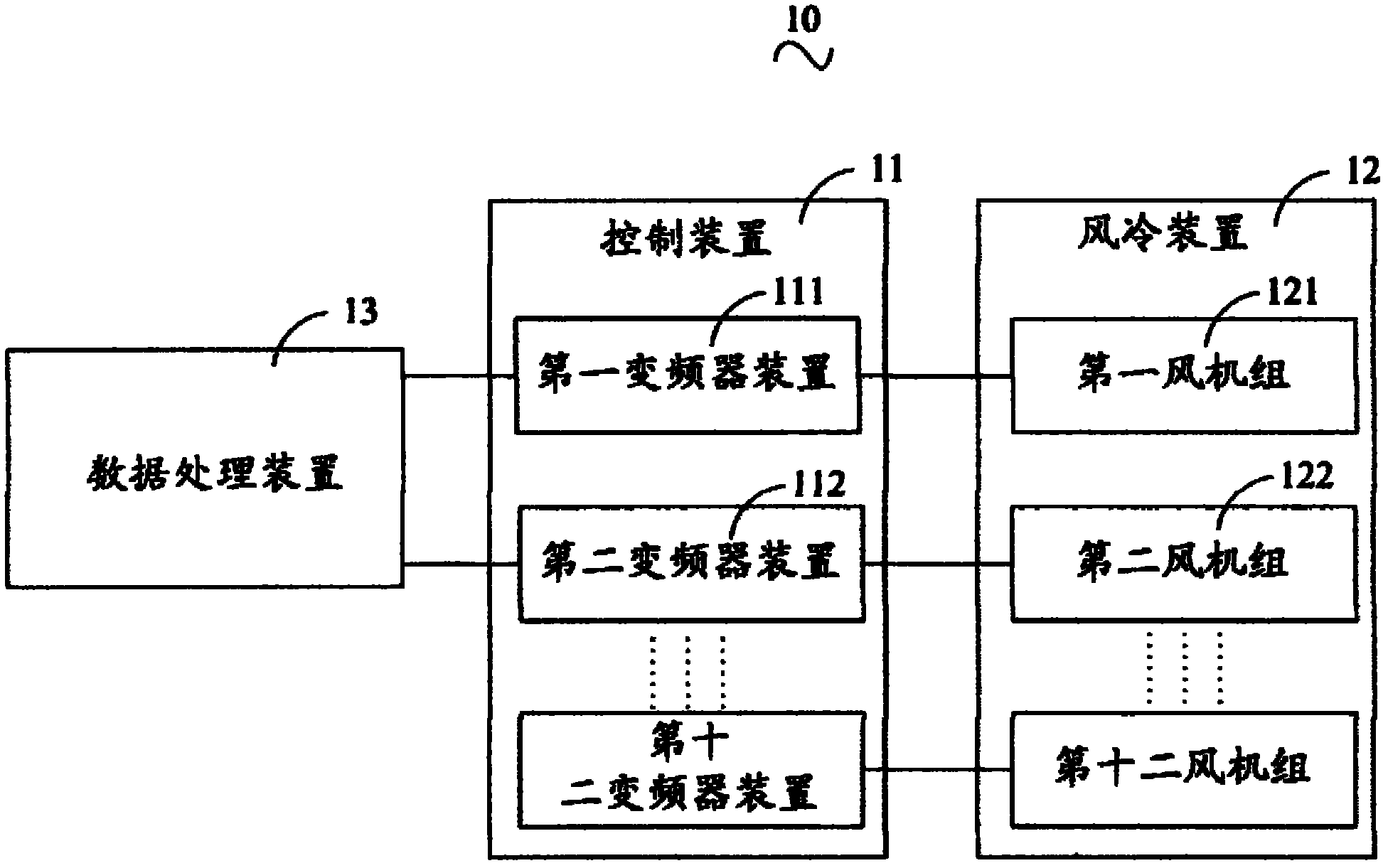 System and method for controlling air cooling device to start and stop in outdoor converter valve cooling system of converter station