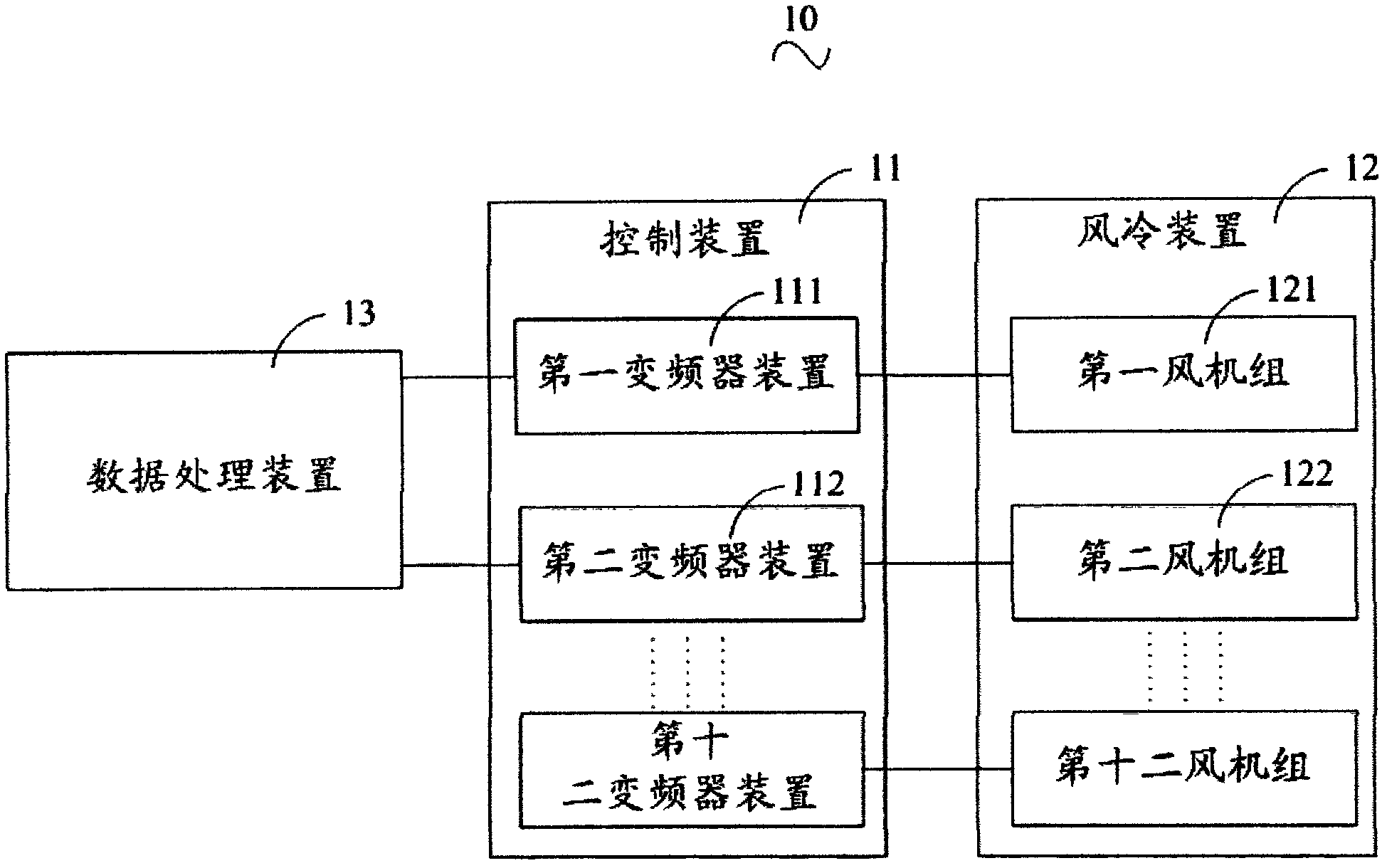 System and method for controlling air cooling device to start and stop in outdoor converter valve cooling system of converter station