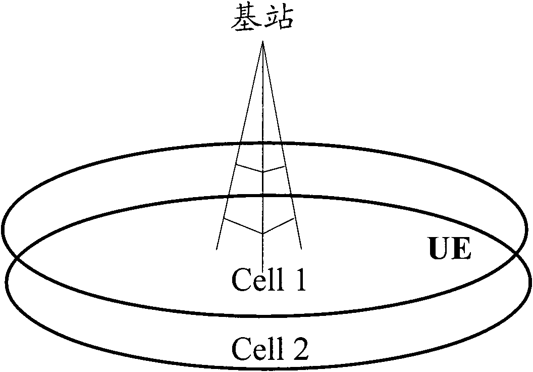 Co-existing interference avoiding method and device