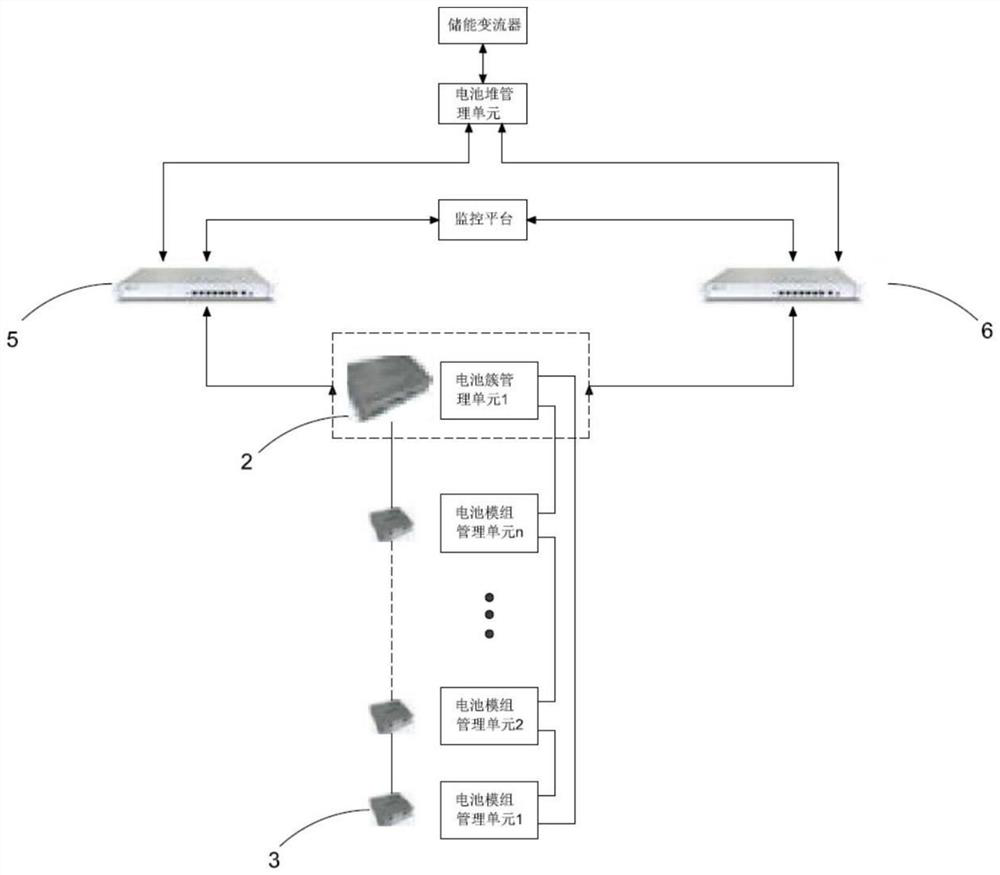 A high real-time synchronous acquisition lithium battery management system