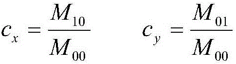 Lane line detection method based on ORB feature extraction