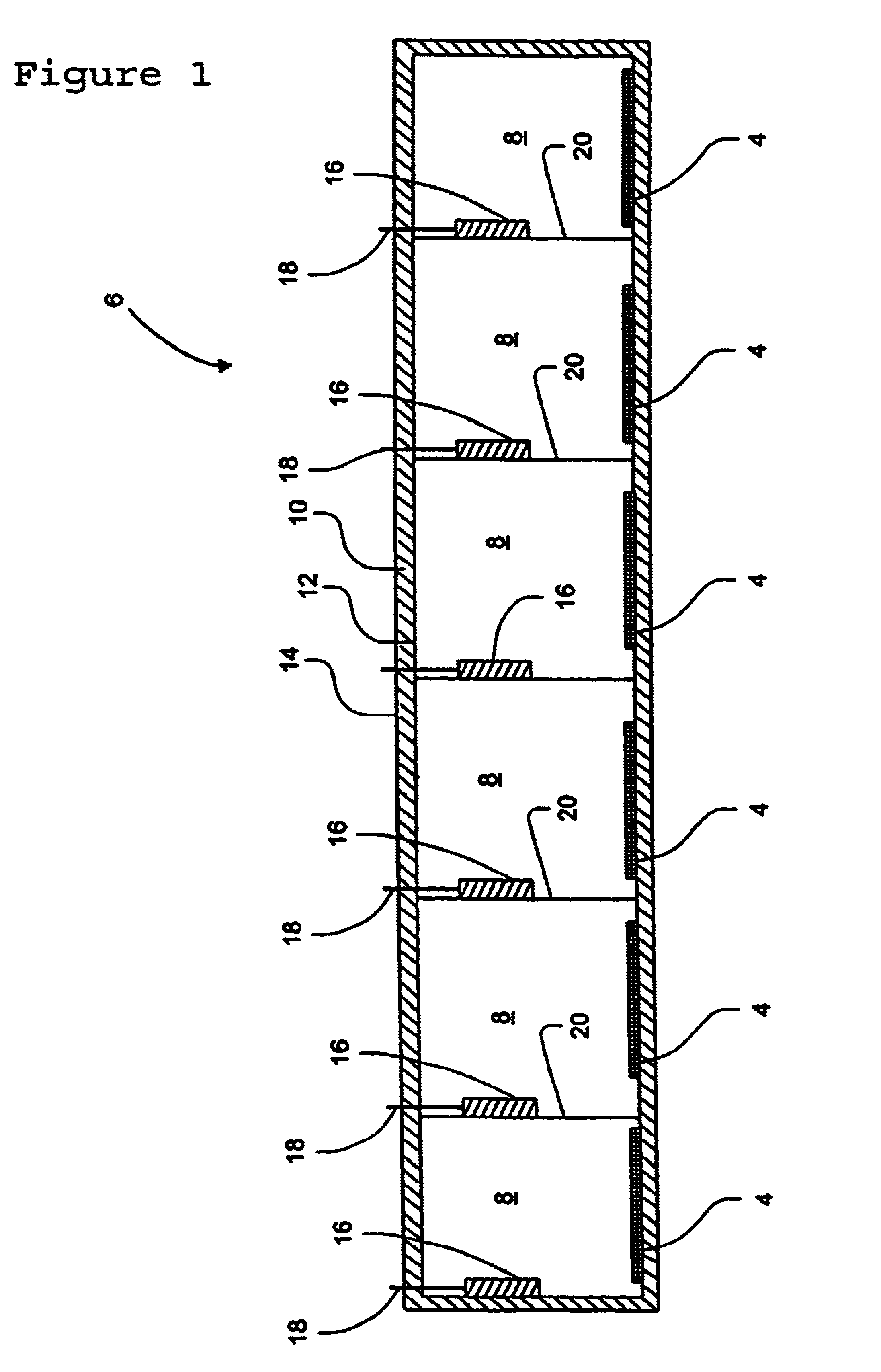 Integrated fixation systems