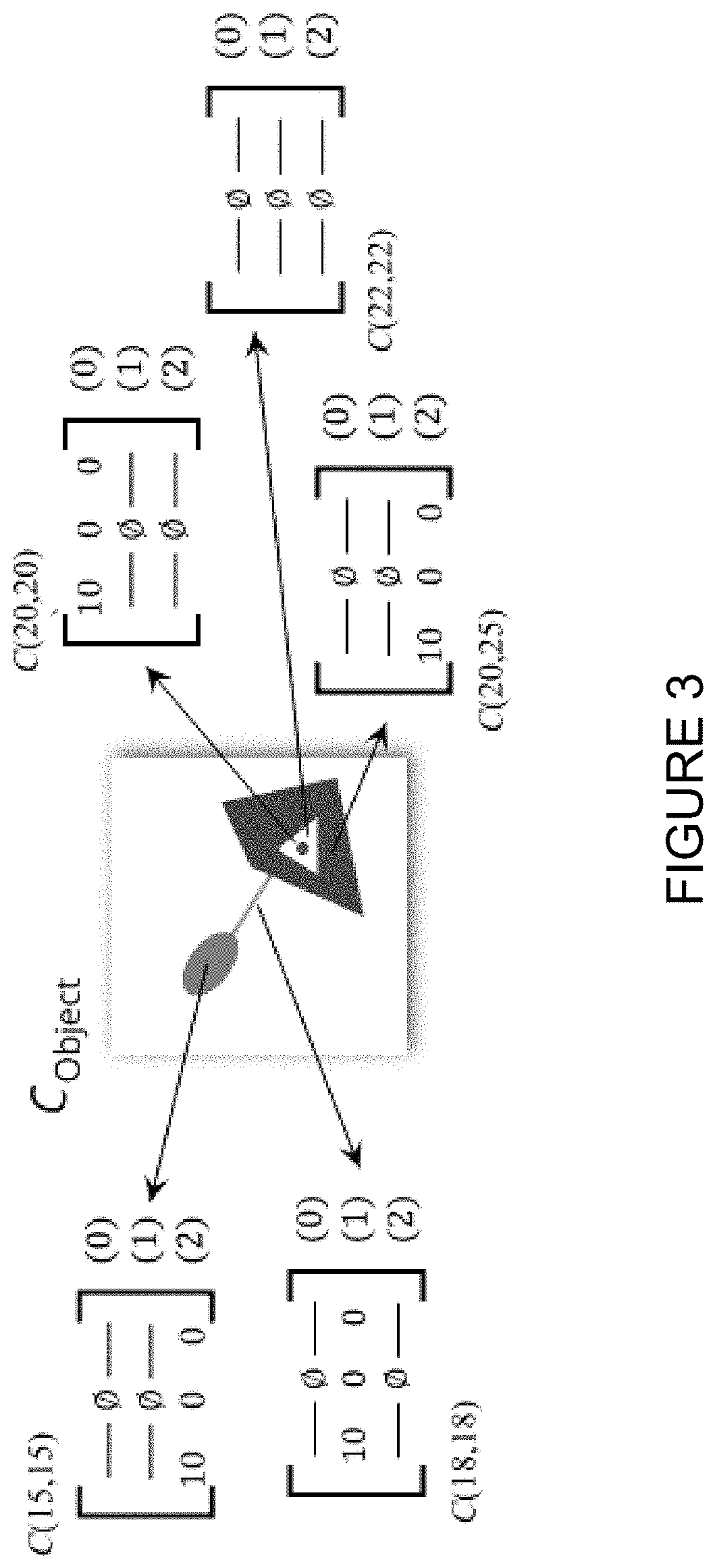 Spatial queries