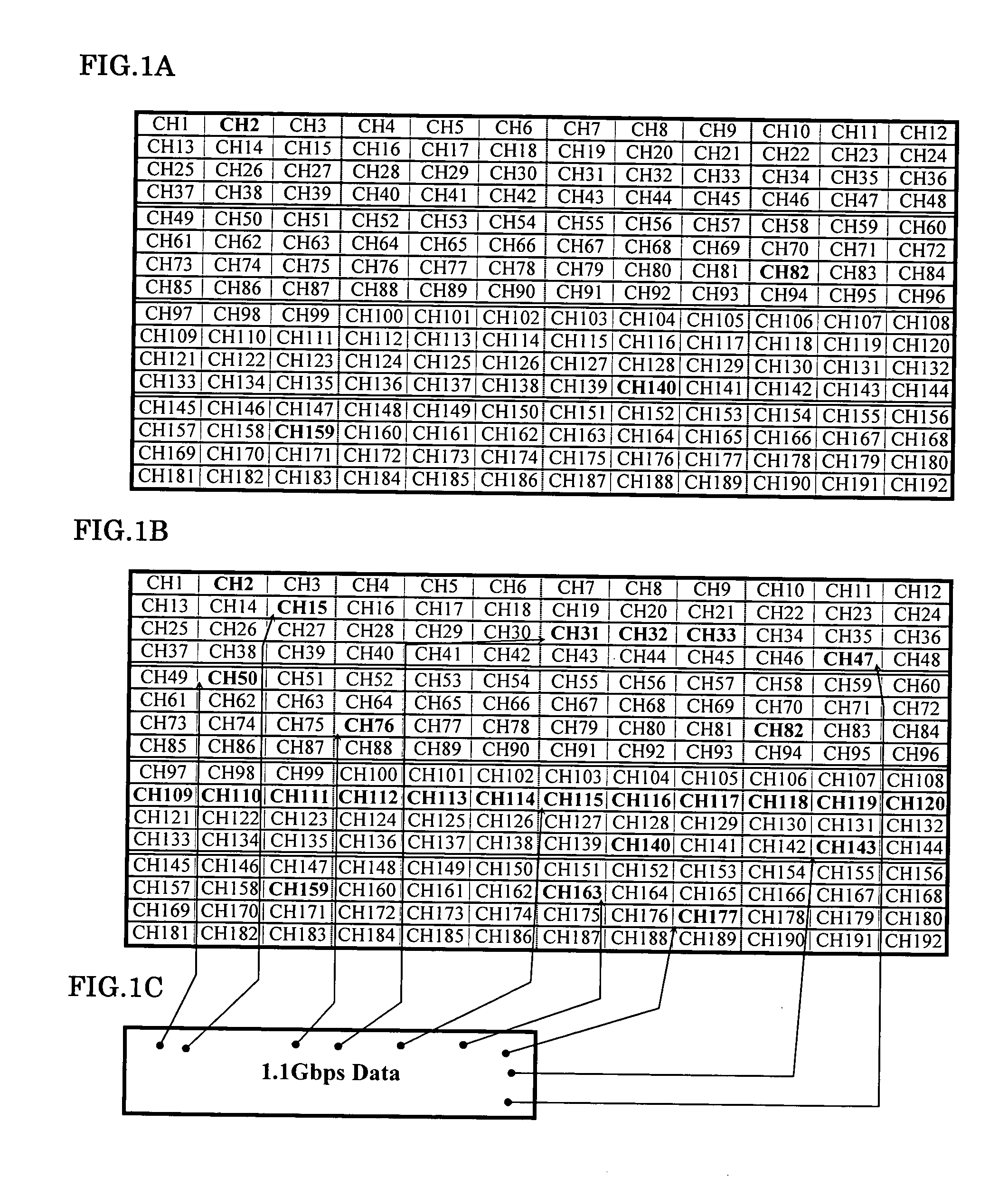 Method and device for virtual concatenation transmission