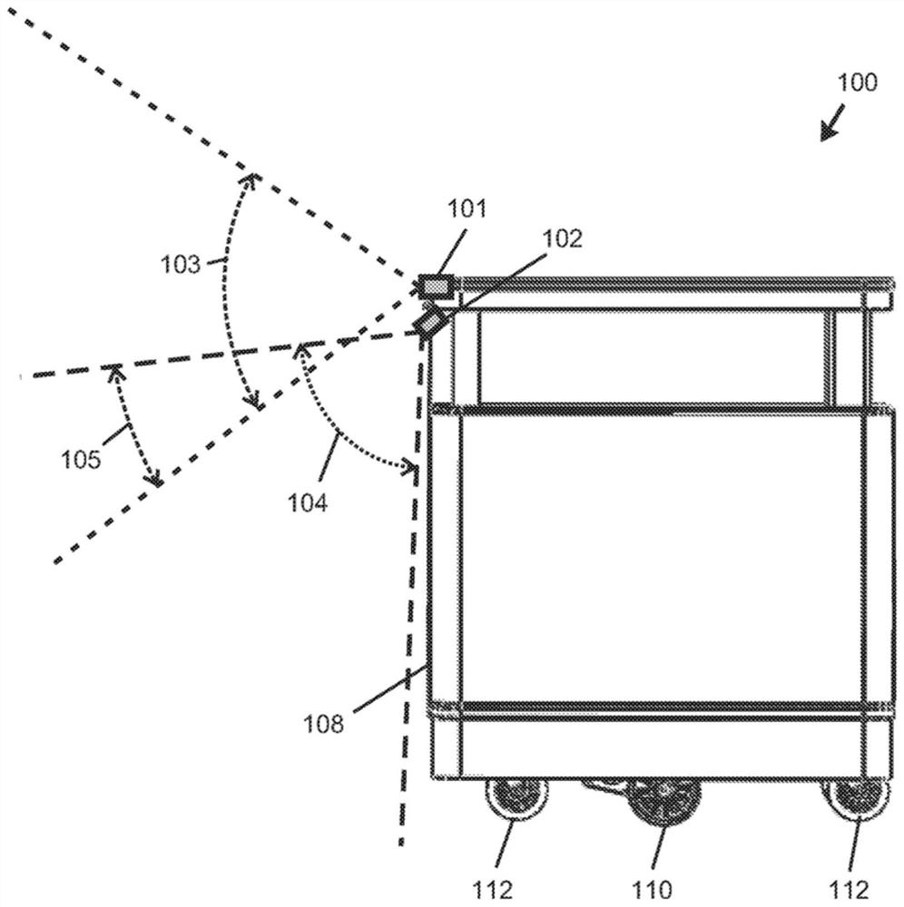 Visual navigation for mobile devices operable in differing environmental lighting conditions