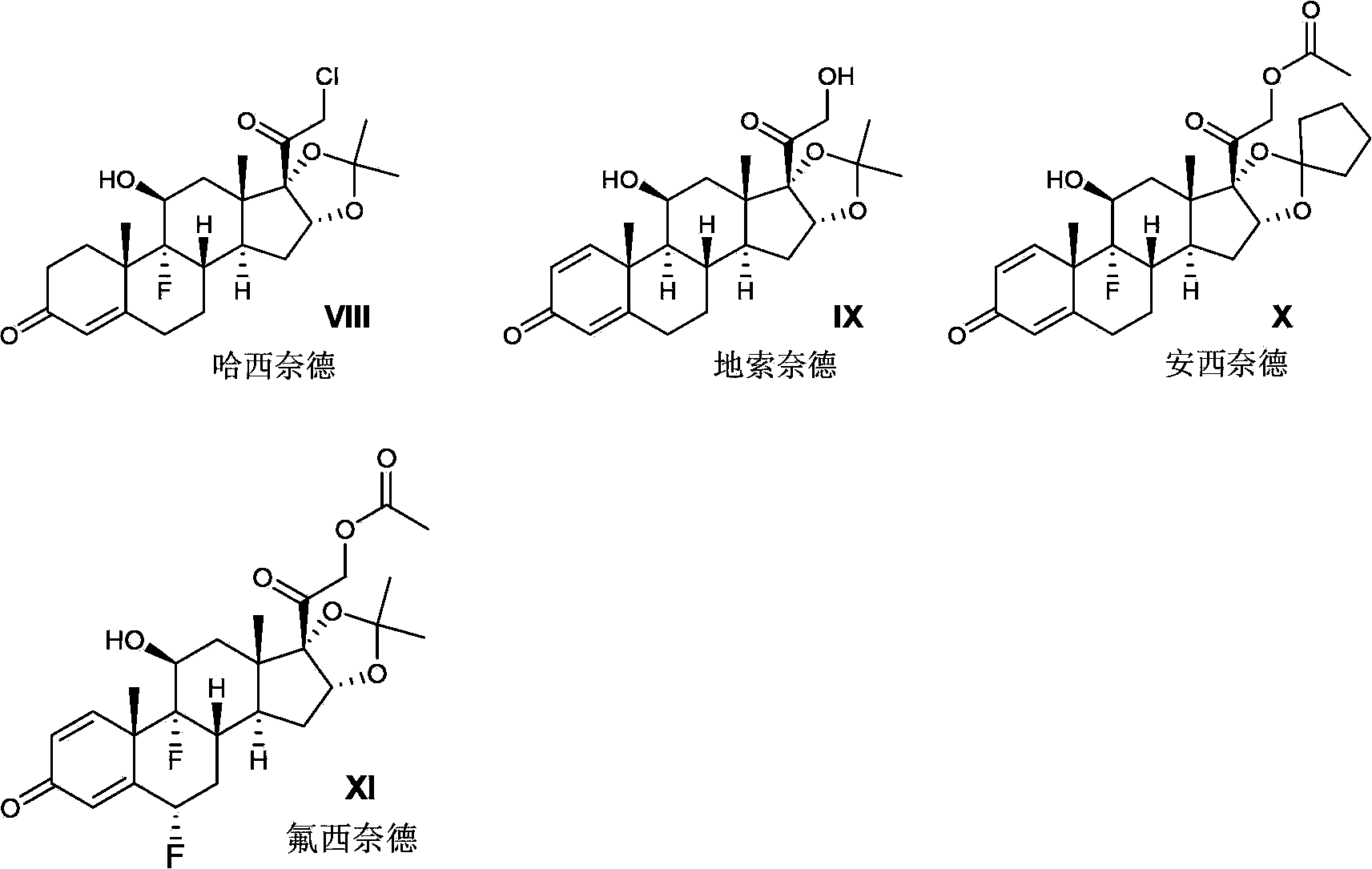 Preparation method of pregnane derivatives 16,17-acetal (ketone)