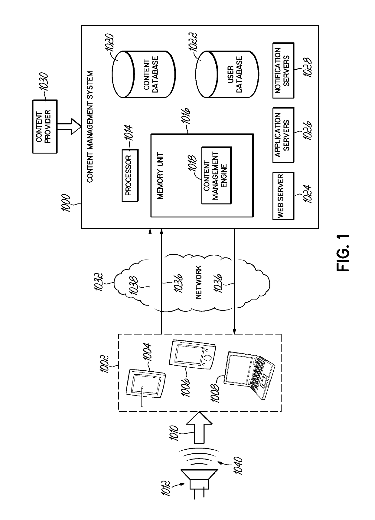 High Bandwidth Sonic Tone Generation