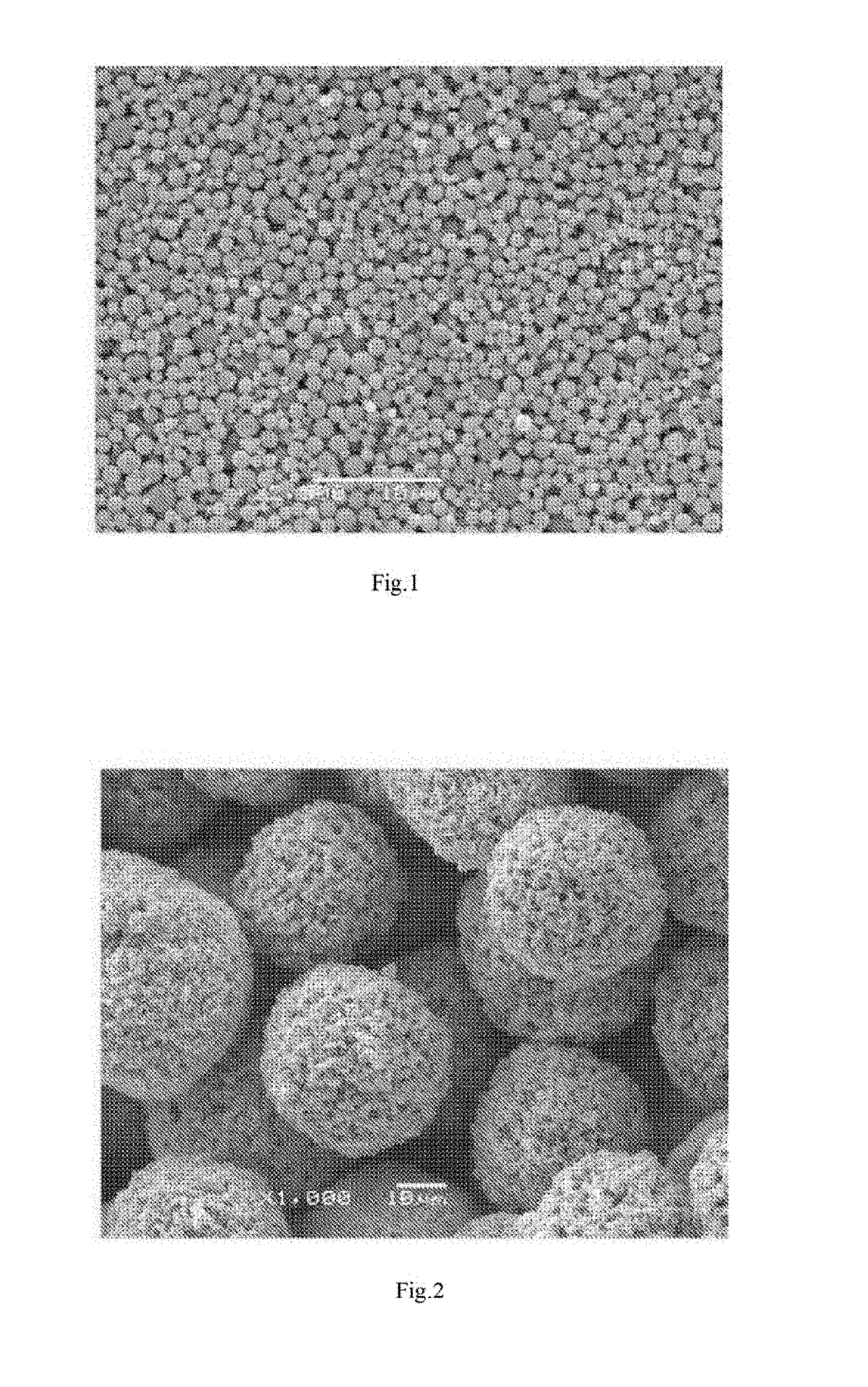 Metal powder for 3D printers and preparation method for metal powder