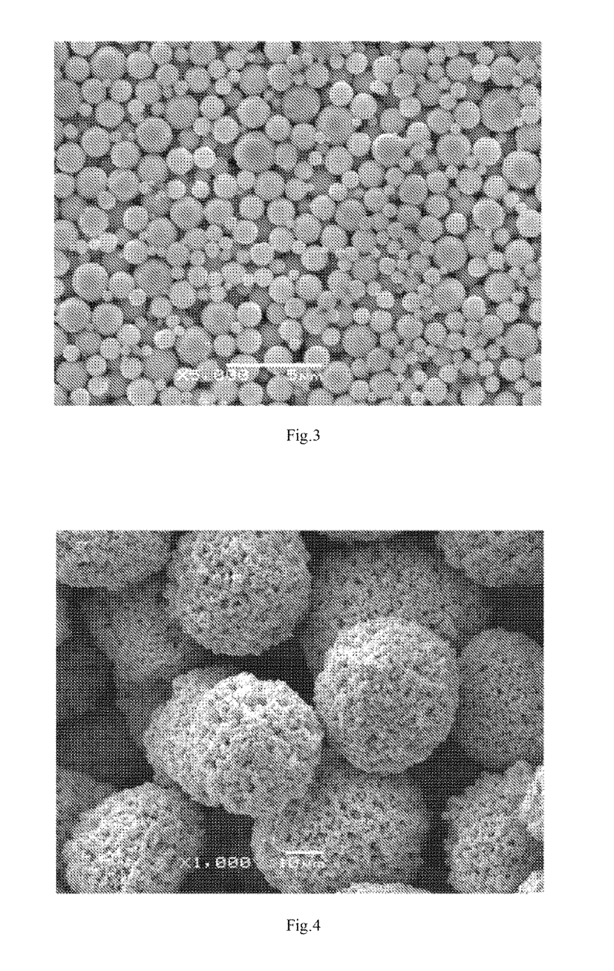 Metal powder for 3D printers and preparation method for metal powder