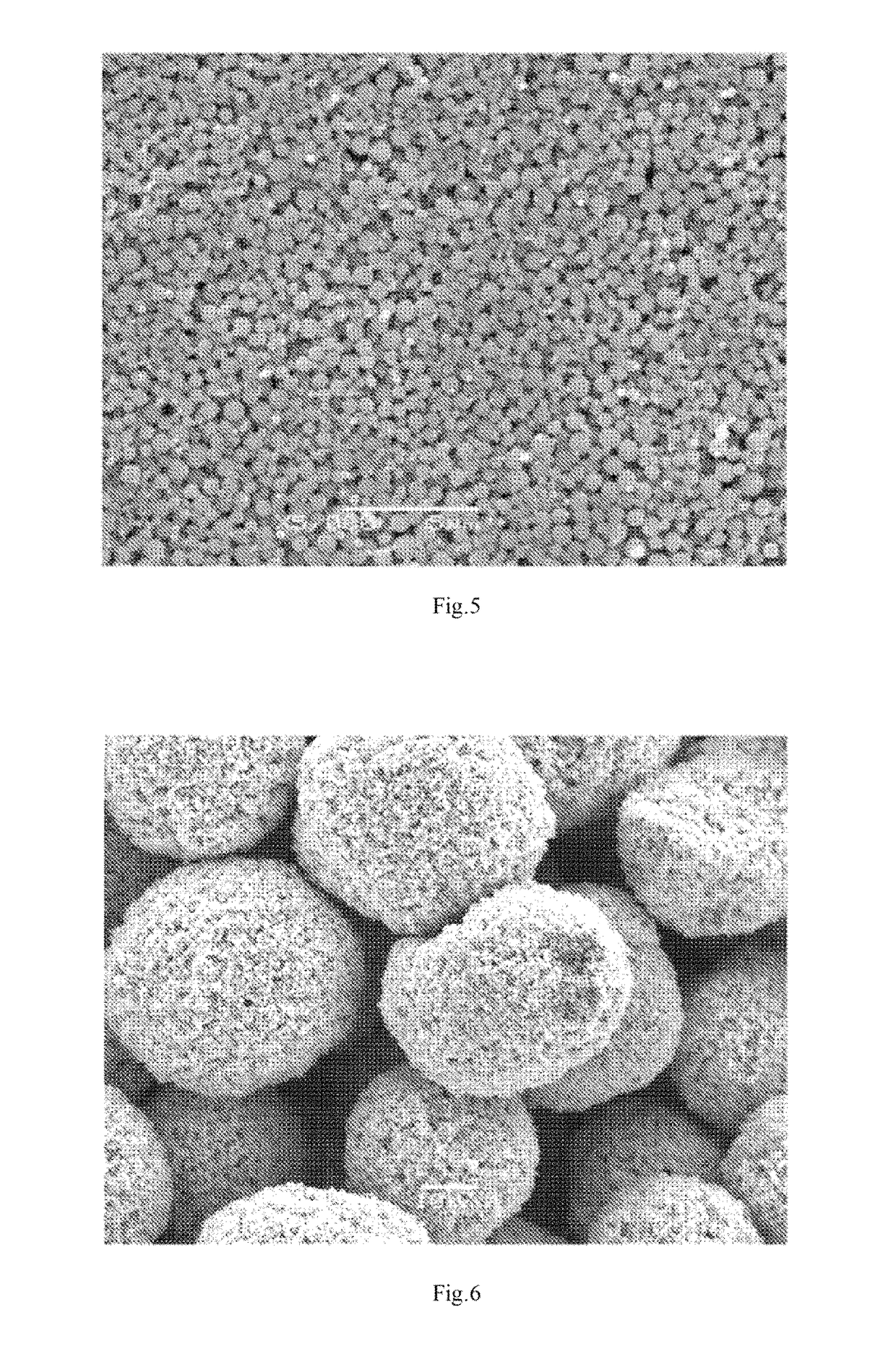 Metal powder for 3D printers and preparation method for metal powder