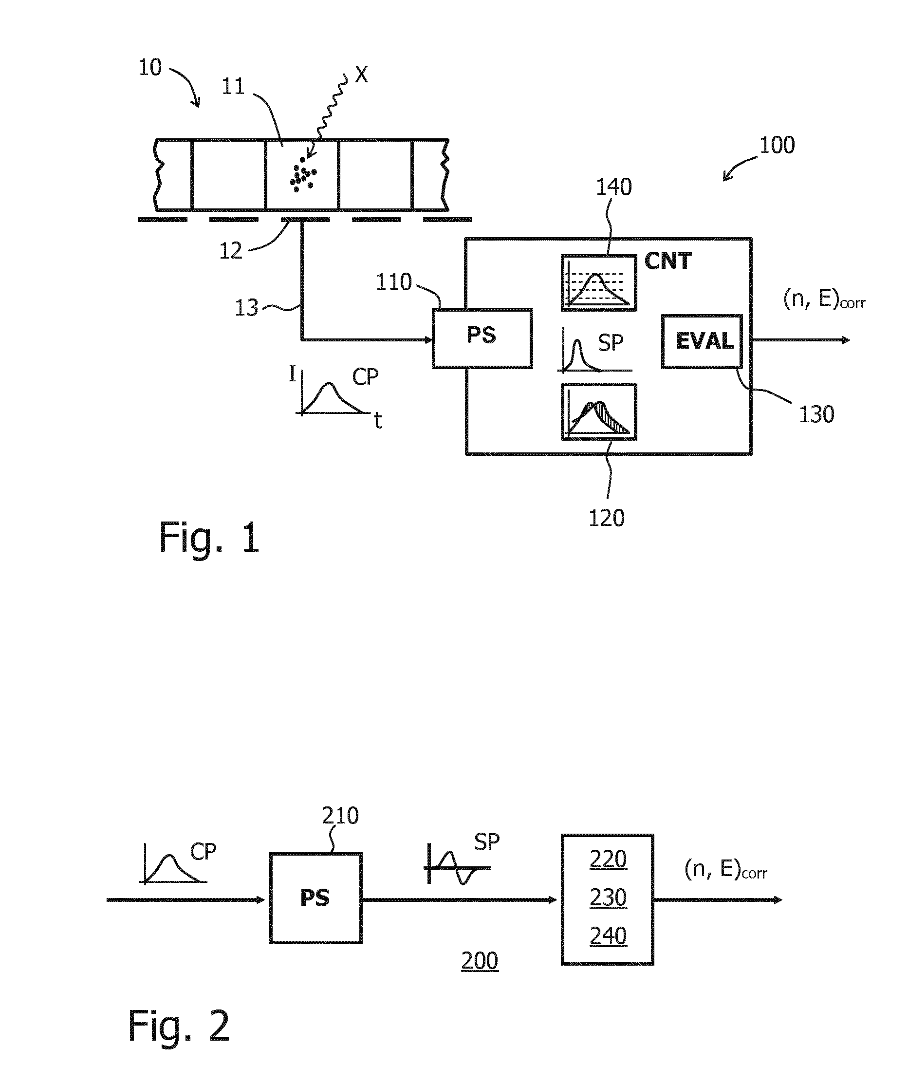 Pulse processing circuit with correction means