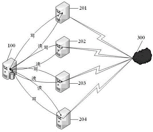 Web crawler system and web crawler multitask executing and scheduling method