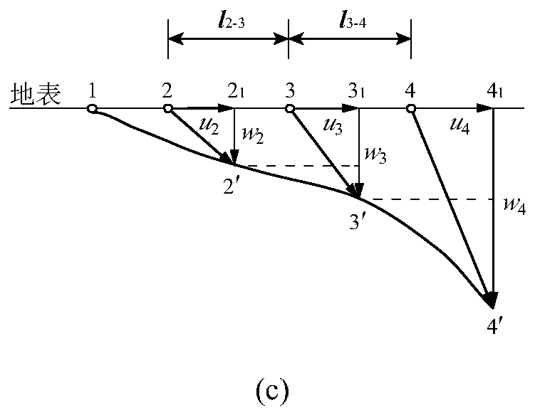 A method for predicting the distribution of surface cracks induced by underground mining of side walls in open-pit mines