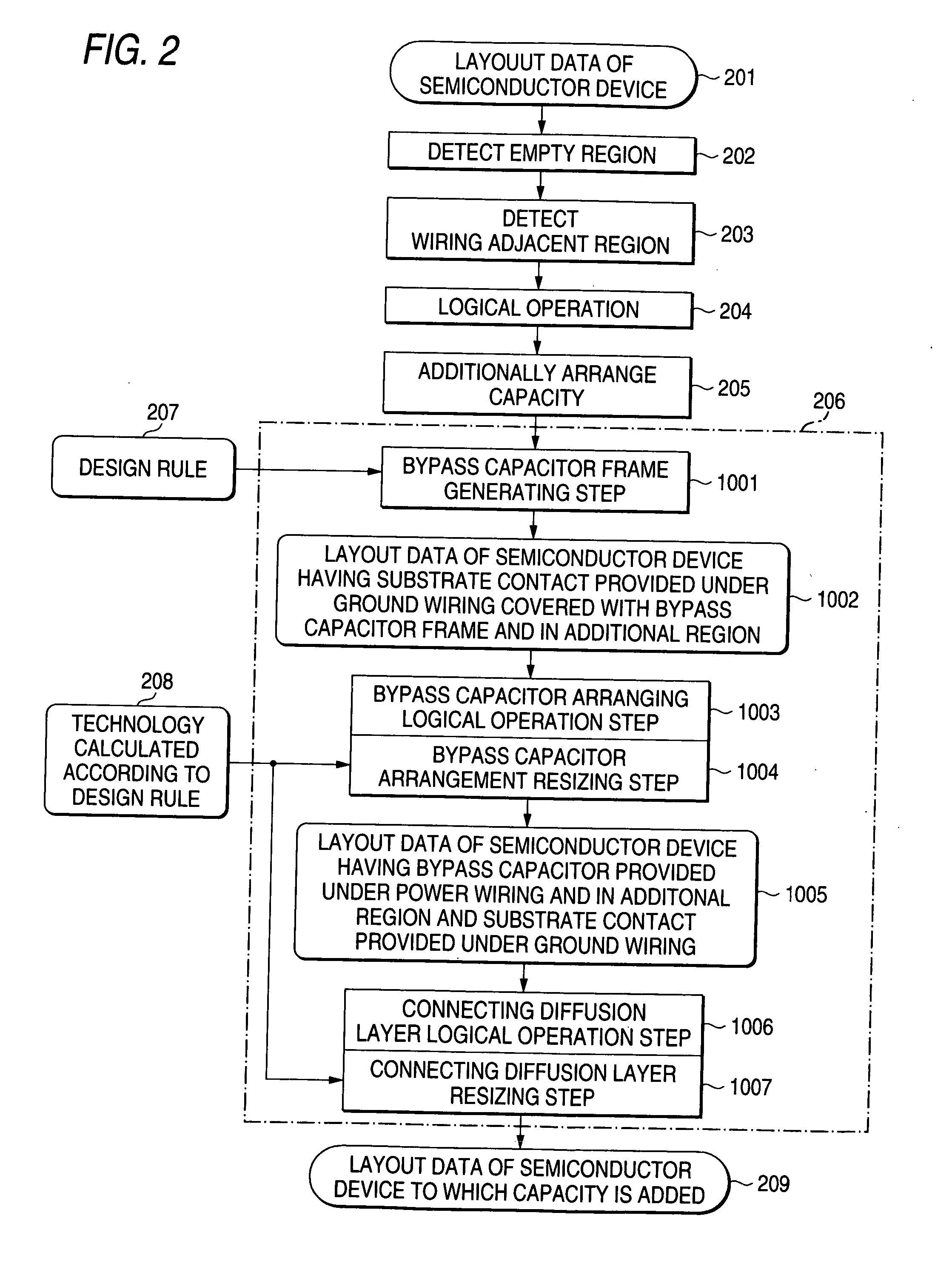 Semiconductor device method of generating semiconductor device pattern method of semiconductor device and pattern generator for semiconductor device