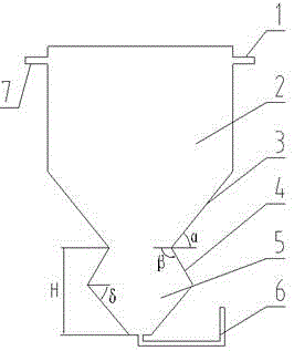 Gravity concentration device