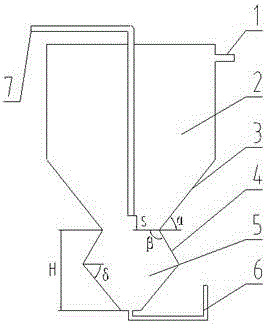 Gravity concentration device