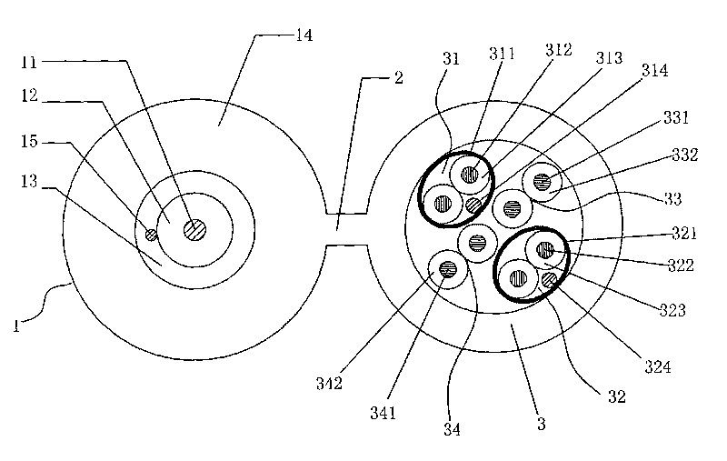 Composite cable for network